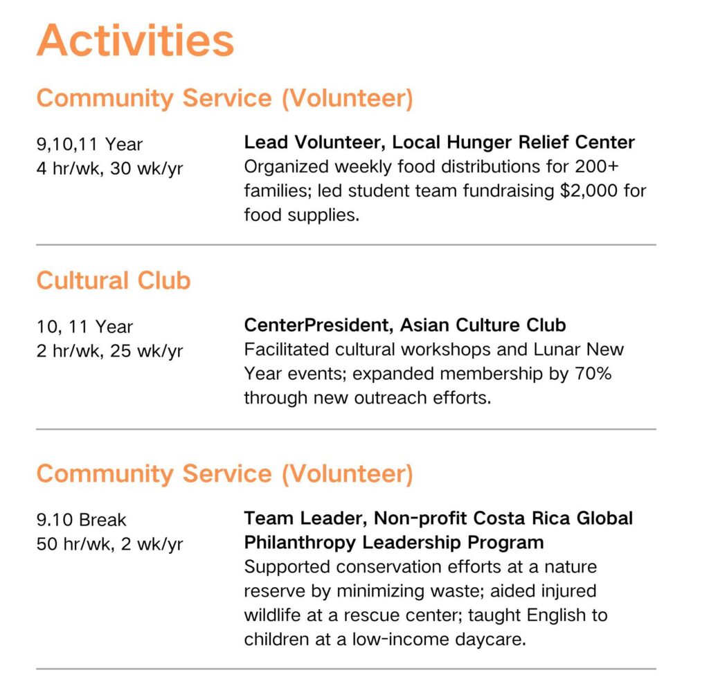 common app activity | common app activity list | common app activities list sample | IvyMax College Application Program for high school students